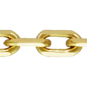 0.95mm (1132) DC Cable Chain Footage .583