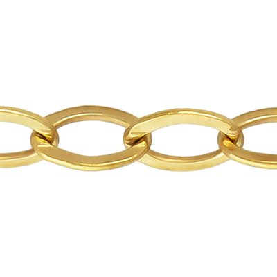 1.5mm Flat Cable 25ft Spool