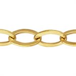 1.5mm Flat Cable 25ft Spool