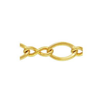 2.1mm (1512) Figure 8 Cable Chain 200ft Spool