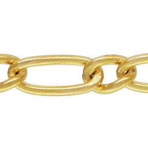 1.5mm (040) Figaro 1+1 200ft Spool