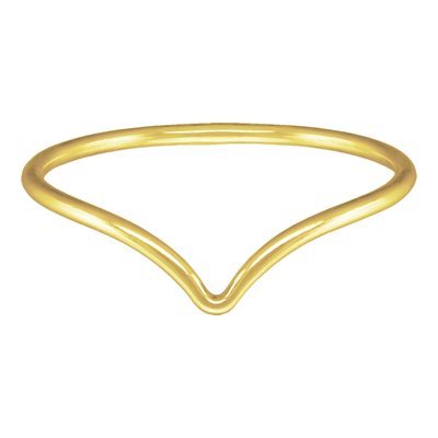 Chevron Ring Size 5