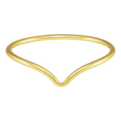 Chevron Ring Size 9 Chevron Ring Size 9