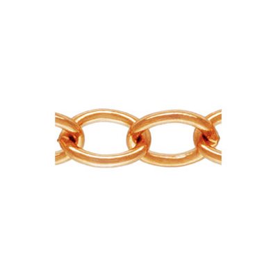 1.7mm Cable Chain 25ft Spool