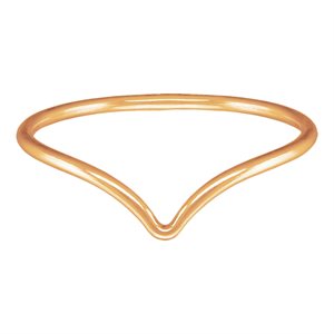 Chevron Ring Size 6