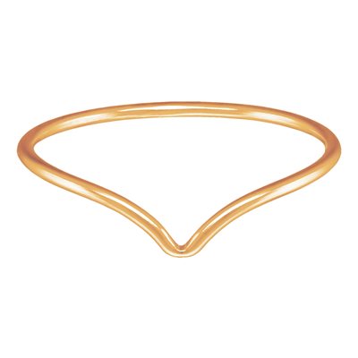 Chevron Ring Size 9