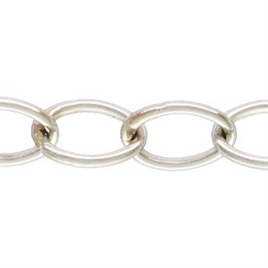 2.2mm (1512) Cable Chain Footage 25ft Spool