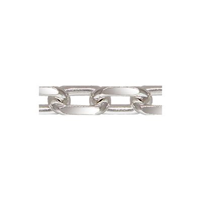 2.2mm DC Cable Chain 50ft Spool SPAT