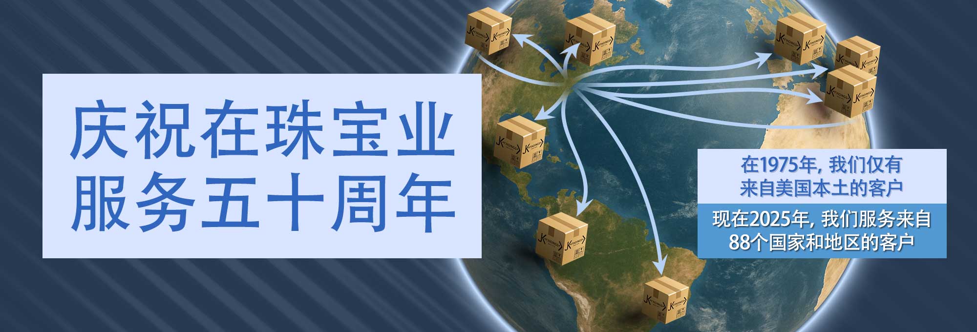 庆祝在珠宝业服务五十周年
