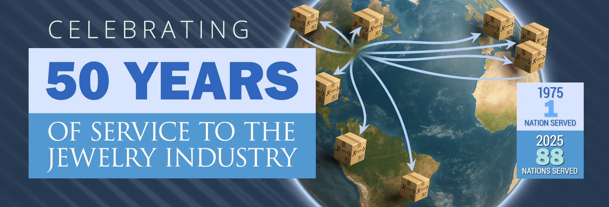 Celebrating 50 Years of Service to the Jewelry Industry
