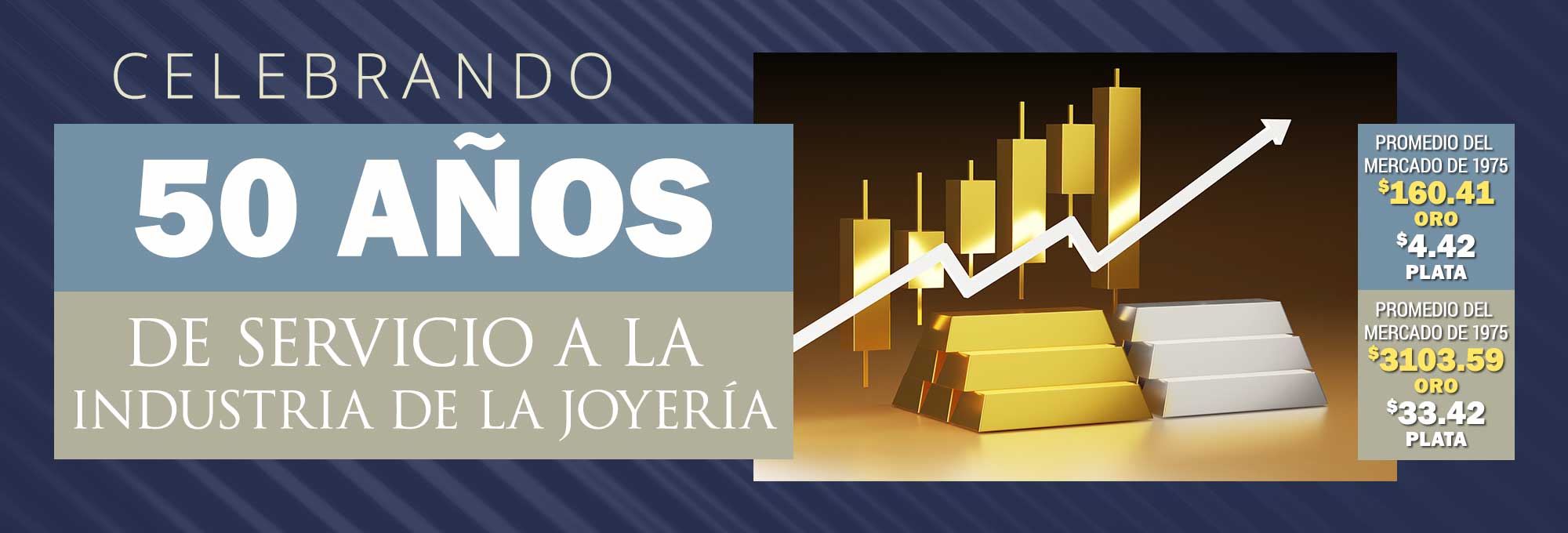 Celebrando 50 años de servicio a la industria de la joyería