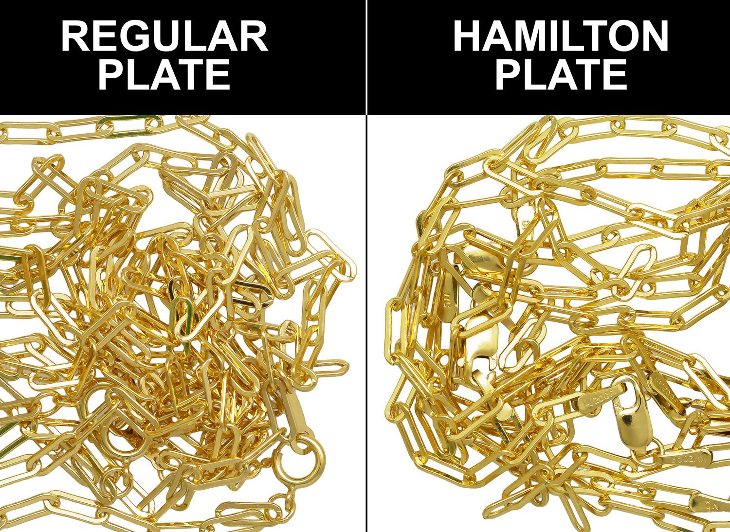una comparación de nuestro revestimiento regular frente al revestimiento Hamilton en muestras de cadena