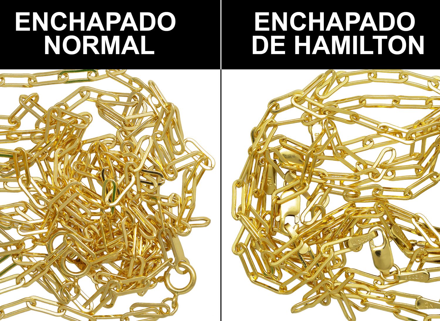 Regular Plating vs Hamilton Plating