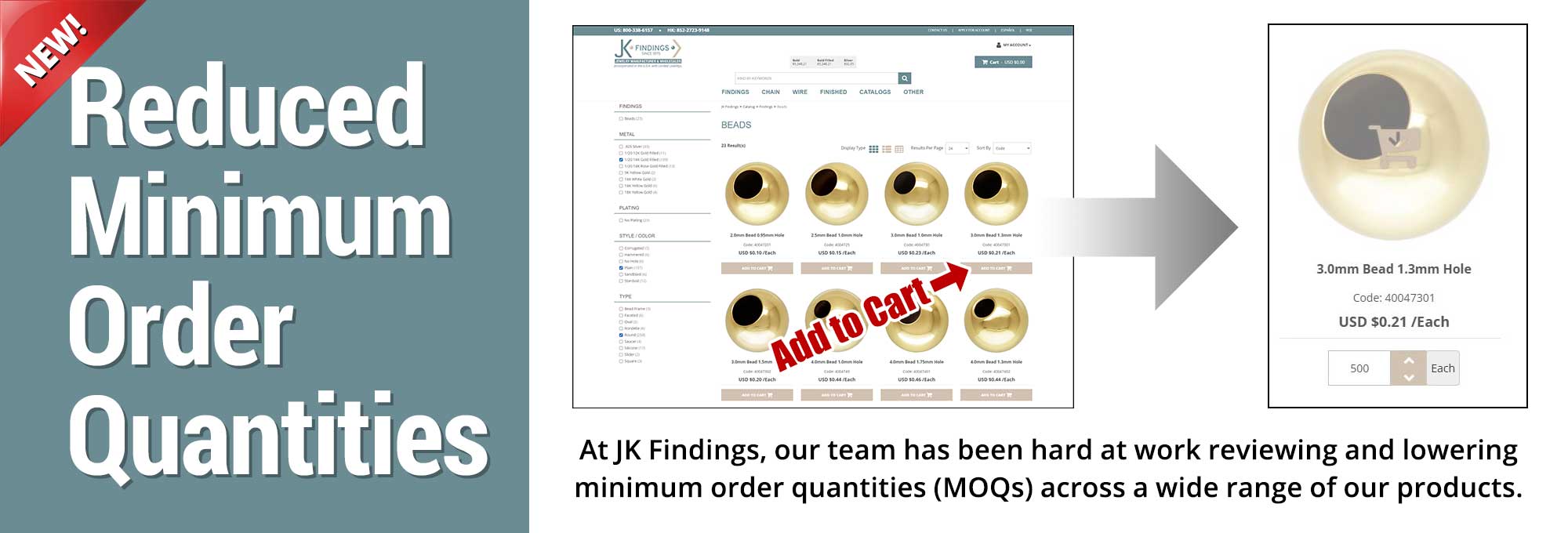 Reduced Minimum Order Quantities