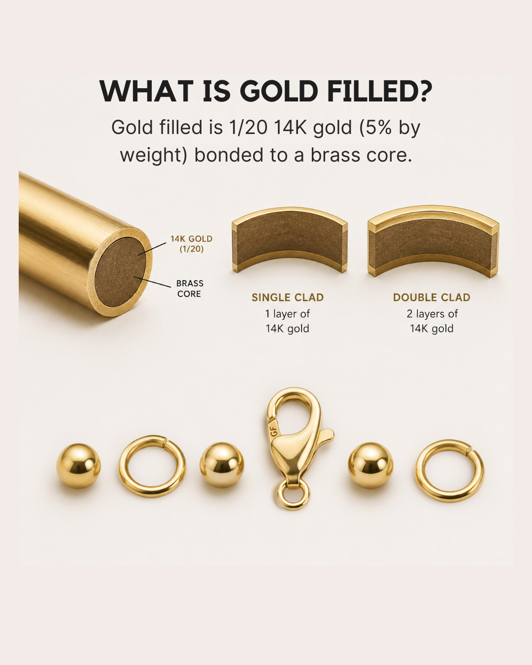 What is gold filled 1